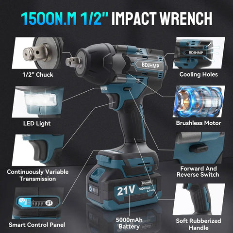 Detailed view of Badass Cordless Impact Wrench Featuring A Brushless Motor That Cranks Out Knockout Torque With Tough As Nails Build Quality Built Like A Tank For Rugged Jobsites And Makita 18V Battery Compatibility highlighting 1/2 inch chuck and LED light.