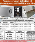 No Sweat Stainless Steel Electric Nut Roaster With Smooth Thermostat Dials And Smart Auto Timer, displaying models and specifications.