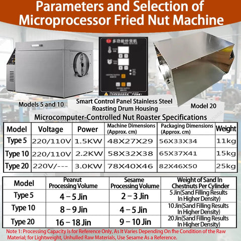 Microprocessor Fried Nut Machine specifications with smart control panel and stainless steel roasting drum for even heat.