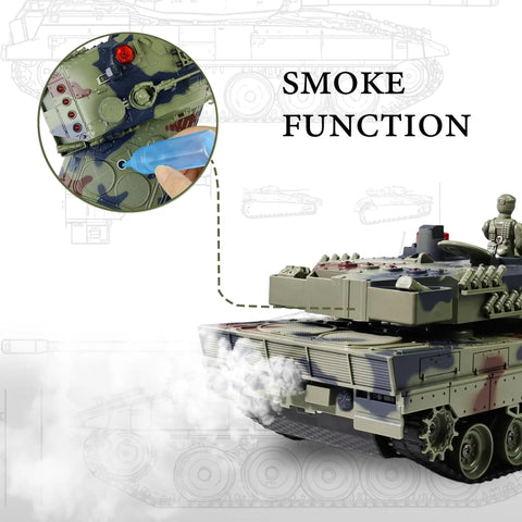 One Twenty Fourth Scale RC Tank With Smoke Lights and Sounds 2.4 GHz Remote Control Leopard II Army Model smoke function