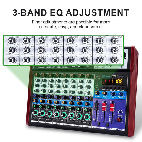 Close-up of 8 Channel Audio Mixer With Bluetooth And USB For DJ Podcast Live Streaming And Karaoke 48V Phantom Power, showing 3-Band EQ.