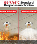 Top Shelf Heavy Duty 2 Pack Pendent Fire Sprinkler Heads With Half Npt American Threads Ul Cul Listed And Fm Approved, before and after activation