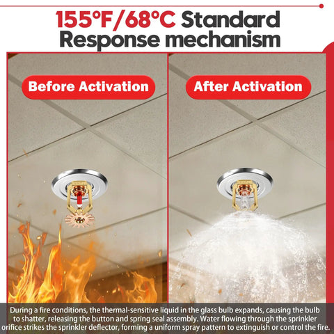 Top Shelf Heavy Duty 2 Pack Pendent Fire Sprinkler Heads With Half Npt American Threads Ul Cul Listed And Fm Approved, before and after activation