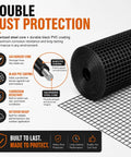Built Like A Brick 1/2 Inch Hardware Cloth Tough As Nails Chicken Wire Fencing Roll for Yard Birds and Garden Protection, black PVC coated steel mesh.