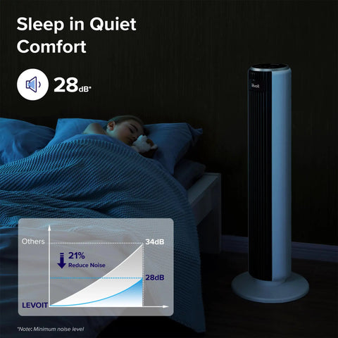 Beat The Summer Heat With This Whisper Quiet Bladeless Tower Fan Serving Smooth 90 Degree Oscillating Airflow, Slim Remote, Five Fast Speeds, Long Countdown Timer, Smart Bedroom Home Heating Cooling Essential