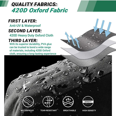 Waterproof Patio Umbrella Cover For 7 To 9 Foot Outdoor Market Umbrellas With Zipper And Rod fabric layers detail, showing Oxford cloth.