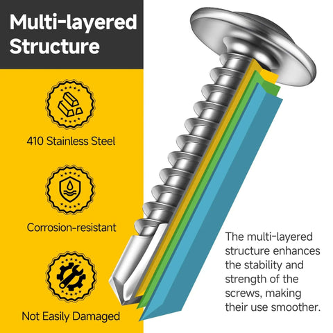 185 Piece Self Tapping Screws Assortment Kit For Metal 410 Stainless Steel Truss Head, multi-layered structure, corrosion-resistant features