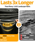 Comparison of Heavy Duty Weed Barrier Landscape Fabric 4 Ft By 100 Ft Double Layer Ground Cover against flimsy 3.2oz fabric