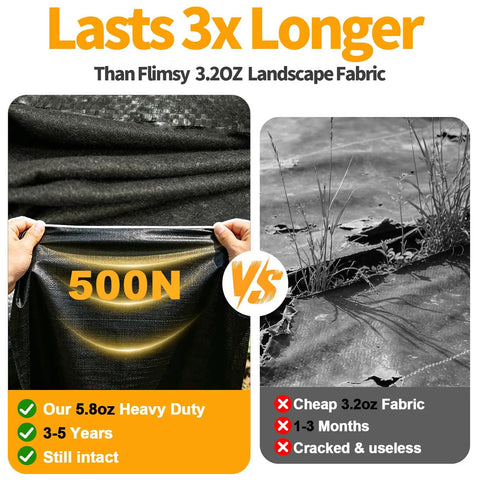 Comparison of Heavy Duty Weed Barrier Landscape Fabric 4 Ft By 100 Ft Double Layer Ground Cover against flimsy 3.2oz fabric