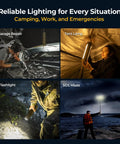 Upgraded Telescopic Camping Light With 15600mAh Battery Rotatable Lantern in use for repair, tent lamp, flashlight, SOS mode