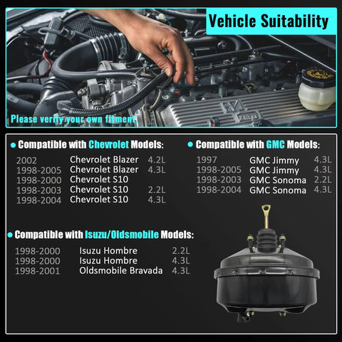 Vehicle suitability chart for Heavy Duty Vacuum Power Brake Booster Built Hella Tough For Chevy Blazer S10 Pickup GMC Jimmy Sonoma Replacement 1998-2005.