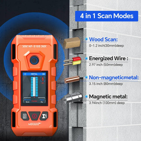 Top Shelf Rechargeable Stud Finder Wall Scanner With Six Slick Detection Modes For Fast And No Sweat Scans Of Hidden Wood Framing Steel Bars Ac Wiring And Water Lines Inside Standard Drywalls