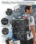 Fishing Backpack With 4 Tackle Boxes, Rod Holder, Insulated Cooler Compartment, Water Resistant Gear Bag For Anglers worn outdoors