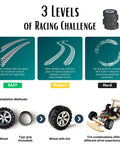 Wooden Racing Car Kit For Kids Aged 8 To 12 With Remote Control Steering Rear Wheel Drive Hands On Science Learning DIY Science Project build options
