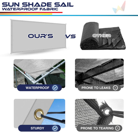 14 By 18 Foot Waterproof Sun Shade Sail With Straight Edge UV Block Outdoor Canopy Cover comparing waterproof and sturdy features
