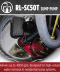 Beefy One Half HP 115V Cast Iron Sump Pump With Tethered Float Switch 4300 GPH Automatic Submersible in action inside a sump pit.