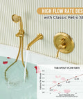 High flow rate brass wall-mounted tub filler with hand shower and gold finish over a filled bathtub, flow rate chart displayed