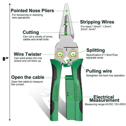 Diagram of Eight In One Wire Stripper Tool With Non Contact Voltage Detector And Insulated Safety Handles For Electricians And DIYers