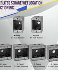 Weatherproof Two Gang Outdoor Electrical Box With Three Half Inch Threaded Outlets Die Cast Metal Enclosure