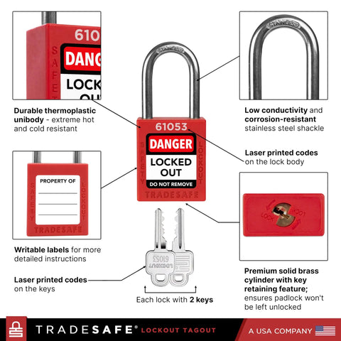Lockout Tagout Station With LOTO Devices For OSHA Compliance And Industrial Safety, red safety padlock with keys, labels, and features.