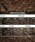 ArkPro Lite Flat Pocket Flashlight With 1200 Max Lumens Rechargeable USB C White LED Red Light And 365 Nm UV Light specifications chart