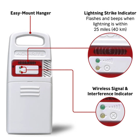 Front view of Lightning Detector Sensor With Outdoor Temperature And Humidity Monitor Weather Resistant Detects Lightning Up To 25 Miles With Light And Audible Alerts Updates Data Every 24 Seconds Then Every 8 Seconds After Detection, showing easy-mount hanger and indicators.
