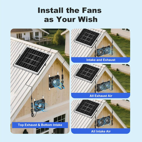 Solar Powered Chicken Coop Vent Fan Kit 5.5 Inch 20W Two Pack For Outdoors Waterproof Exhaust And Intake Fan For Sheds Dog Houses Greenhouses Air Circulation Cooling Easy Install