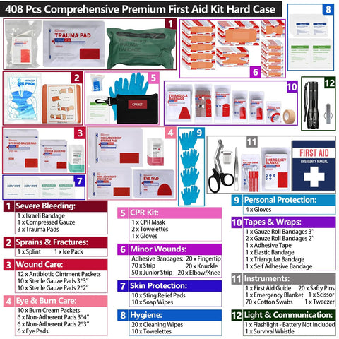 Front view of a large 408-piece first aid kit with a plastic wall-mounted hard case and contents diagram