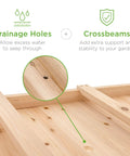 Drainage holes and crossbeams of Mobile Raised Garden Bed On Wheels With Locking Casters 48 By 24 By 32 Inch Elevated Planter With Storage Shelf Protective Liner Natural Wood Finish Back Friendly Height For Easy No Bend Gardening