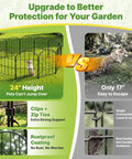 Comparison of 24" high decorative garden fence and standard fencing with dog. 19 Pack Decorative Garden Fence Panels Set With No Dig Install 24 Inch High Outdoor Border Fencing Rust Proof Metal Wire Edging For Yard Flower Beds Dog Fencing And Pathway Decor 20.58 Feet Total Length.