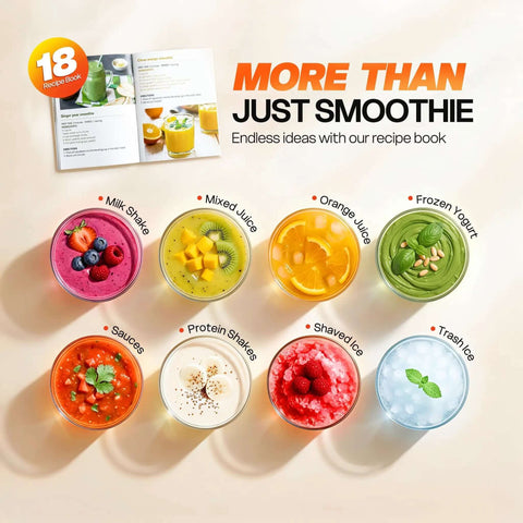 Kickass Portable Smoothie Blender For Shakes And Protein Drinks With Two BPA Free To Go Cups, smoothie recipe book with drinks.