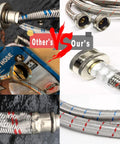 Two Pack 15 Feet Stainless Steel Washing Machine Hoses For Hot And Cold Water Supply Burst Proof And Leak Free Color Coded