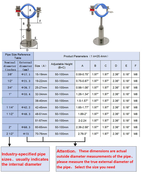 POTONZ pipe clamp supports, stainless steel 304, blue ring, 2 pcs, for 48–51 mm pipe, flange base, 50–100 mm height

POTONZ pipe clamp supports, stainless steel 304, blue ring, side view, 2 pcs, for 48–51 mm pipe, flange base, 50–100 mm height