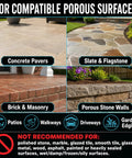 Fresh High Gloss Wet Look Stone Sealer For Pavers And Concrete on various compatible porous surfaces like concrete, slate, and brick.