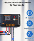 30A Solar Charge Controller With Bluetooth And Dual USB Ports For 12V And 24V Systems mounted on wall with load modes chart