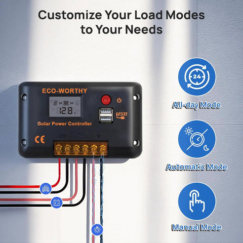 30A Solar Charge Controller With Bluetooth And Dual USB Ports For 12V And 24V Systems mounted on wall with load modes chart