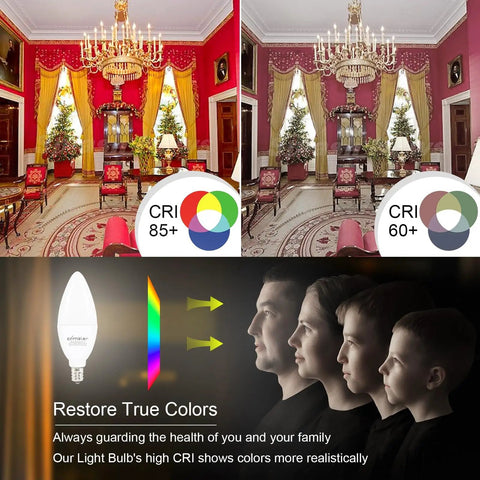Comparison of room lighting with Efficient E12 LED Candelabra Bulbs 5W Equivalent 60W Daylight 5000K Non Dimmable, CRI 85+ vs 60+