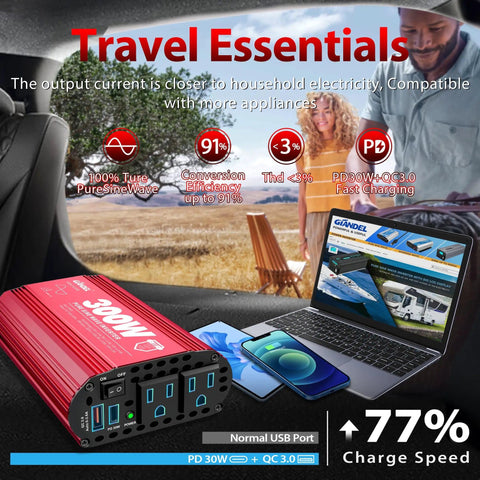 300W Pure Sine Wave Car Power Inverter with PD 30W Type C and QC 3.0 USB, charging devices on a laptop and phone in a car.