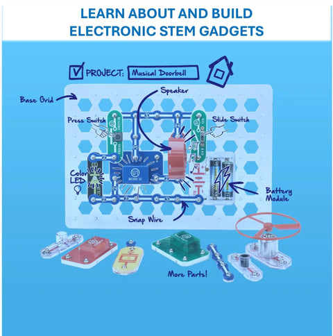 Electronics Exploration Kit With 100 Plus Projects And Full Color Project Manual, circuit board with labeled components for STEM learning.