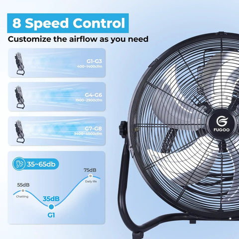8-speed controls of an 18 Inch High Velocity Floor Fan With Remote Control, Quiet BLDC Motor, Metal Housing, 4000 CFM Airflow