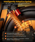 Close-up of adaptive titanium spring on Beast 1500W Fat Tire Electric Bike With 48V 20Ah Battery, enhancing suspension.