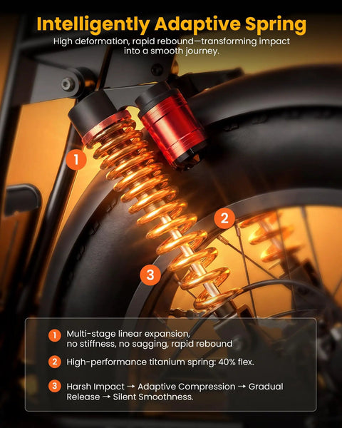 Close-up of adaptive titanium spring on Beast 1500W Fat Tire Electric Bike With 48V 20Ah Battery, enhancing suspension.