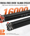 Garage Door Torsion Springs Pair With 0.218 Inch Wire, 2 Inch Inner Diameter, 24 Inch Length, showing high carbon steel