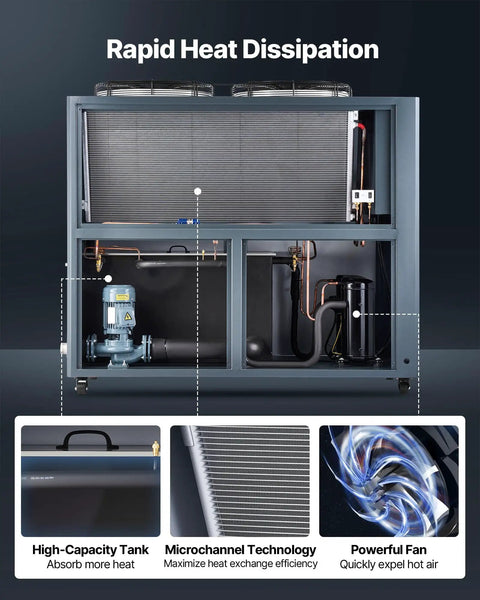 Hardcore Industrial Air Cooled Water Chiller With Dual High Output Compressors And A Massive Fifty Three Gallon Tank close-up on heat dissipation features.