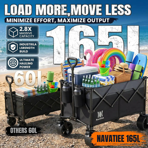 330Lbs Collapsible Folding Wagon With All Terrain Wide Wheels, loaded with beach gear, displayed on sand