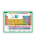 Kids Periodic Table Laminated Elements Chart for Science and Chemistry Classrooms, colorful and durable green poster