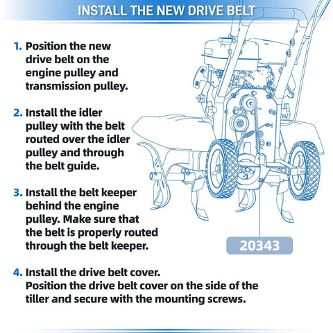 Diagram showing installation steps for Beefed Up Drive Belt For Rear Tine Tillers 12 X 728 Type 4L Tooth Replacement.