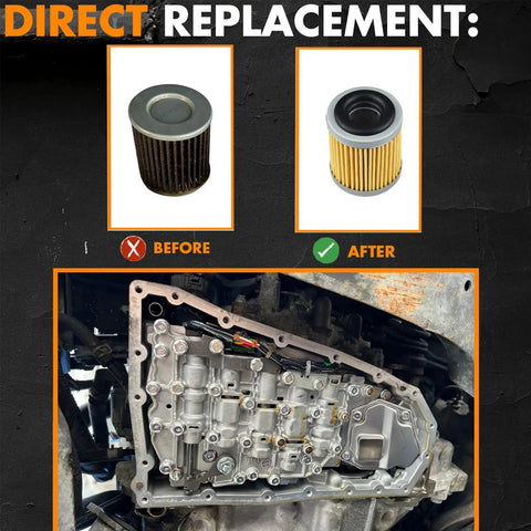 Direct replacement CVT Transmission Filter And Oil Pan Gasket Kit Compatible With Jeep Nissan Dodge Mitsubishi shown before and after
