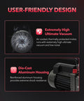 Heavy Duty 4.5 CFM Single Stage HVAC Vacuum Pump, No-Fuss 1/4 HP 110 Volt Motor, featuring aluminum housing and cooling fan.
