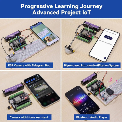 ESP32 Ultimate Starter Kit With Arduino Compatibility ESP32CAM RoHS Python C Scratch Video Courses projects examples